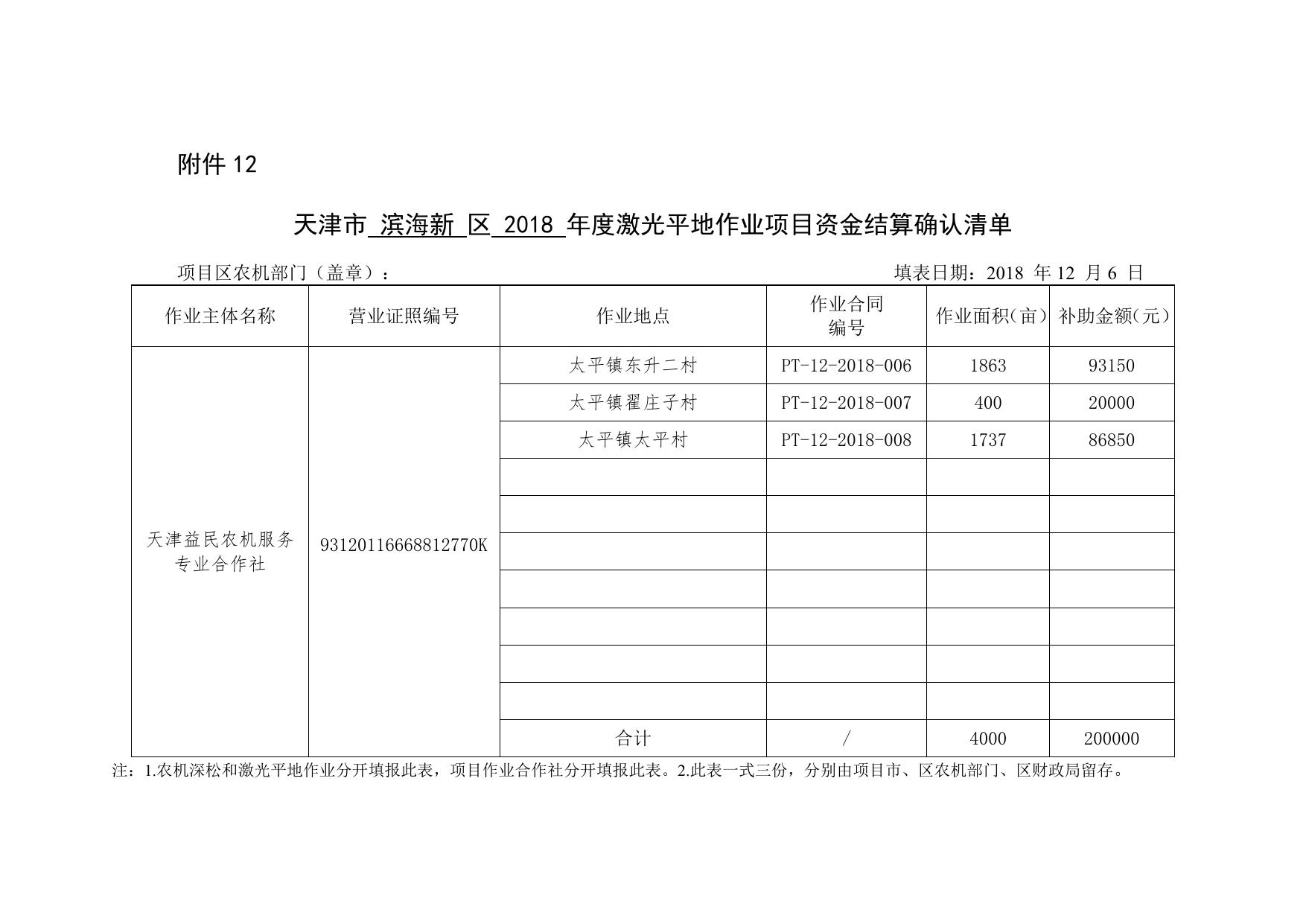 天津市滨海新区农业农村委员会.docx