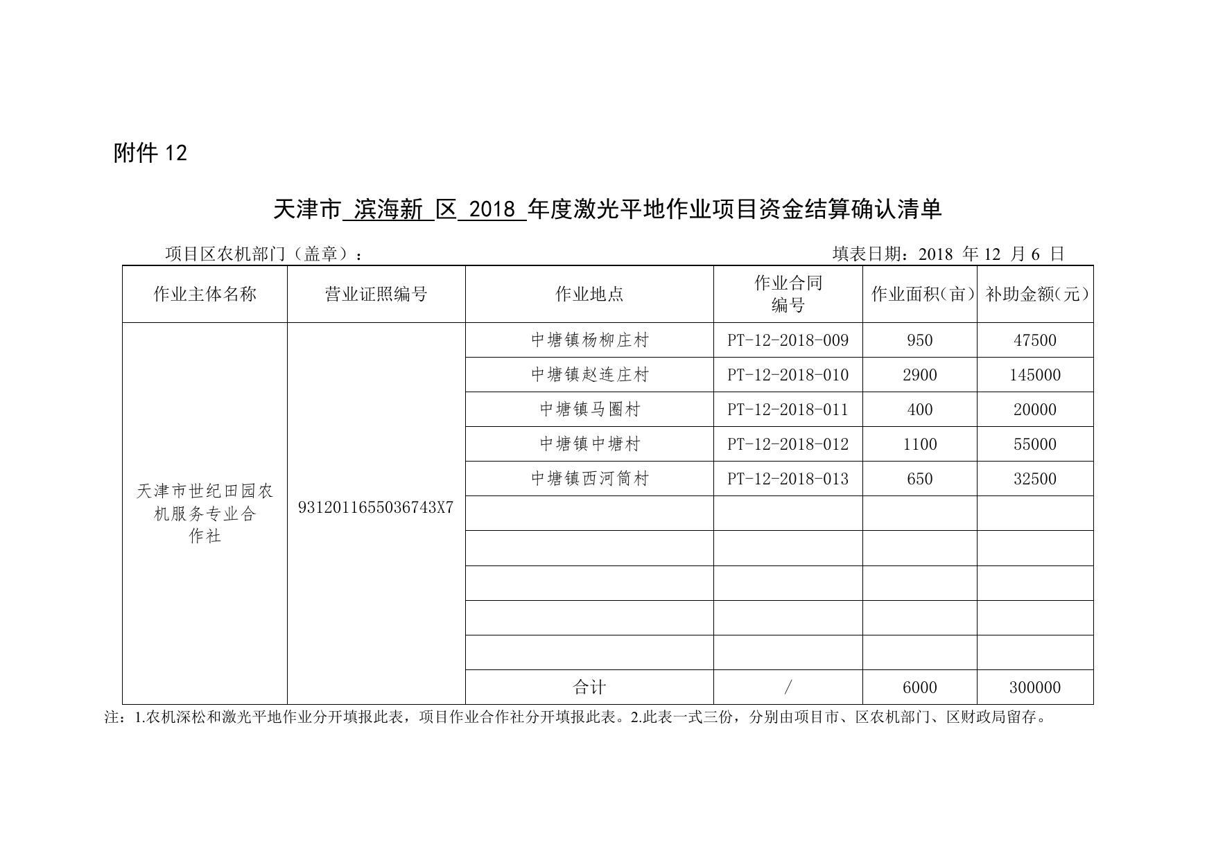 天津市滨海新区农业农村委员会.docx