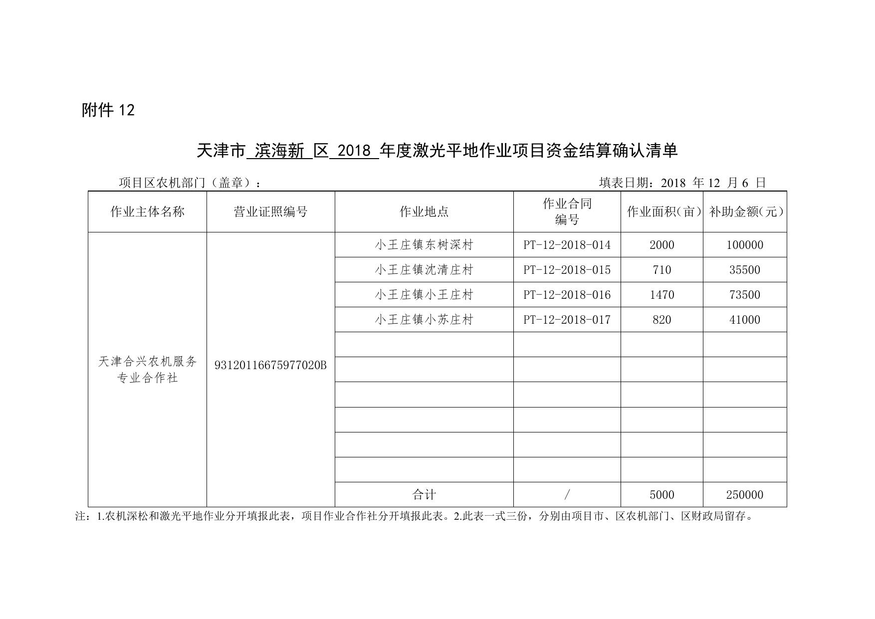 天津市滨海新区农业农村委员会.docx
