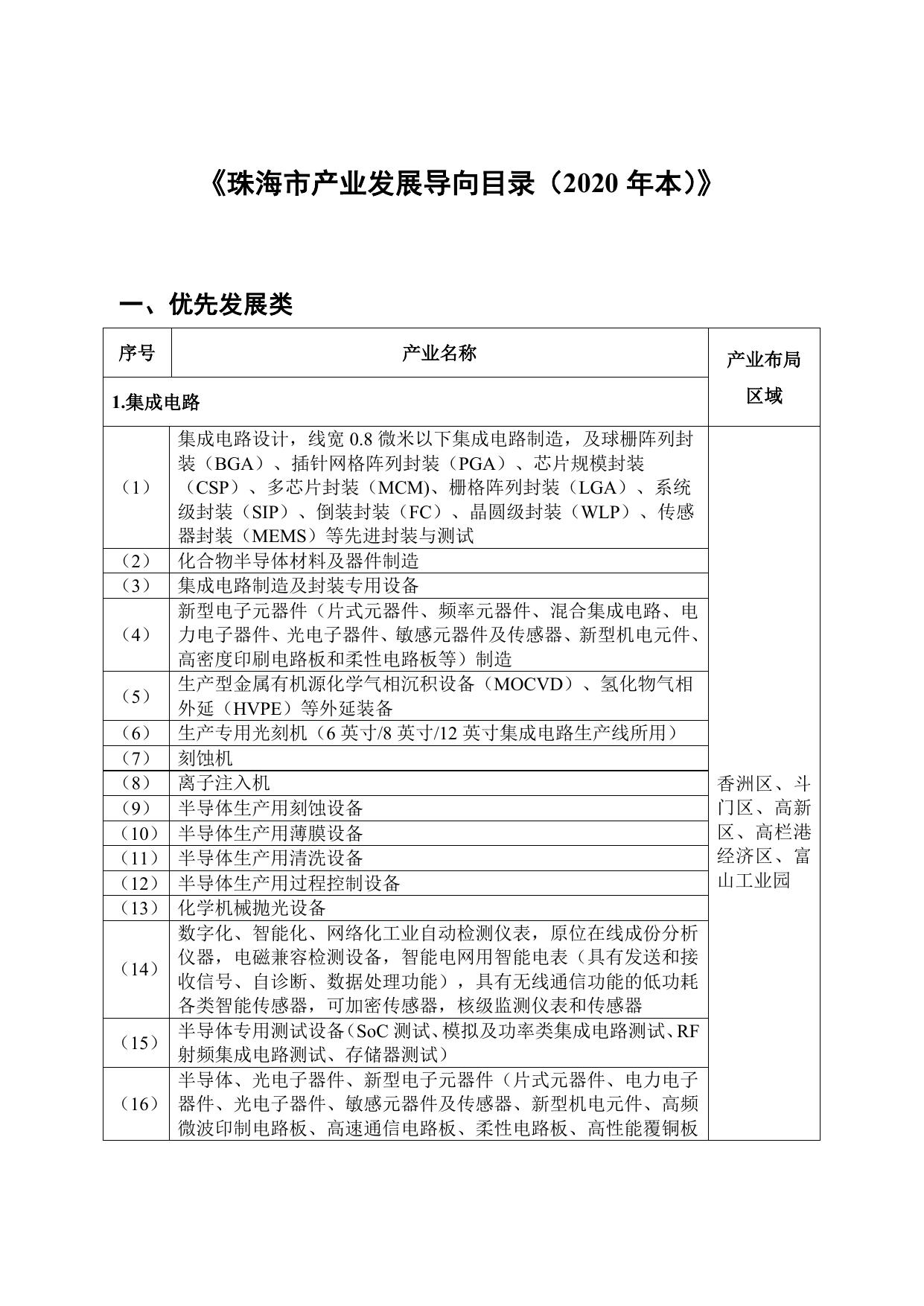 附件4：关于印发《珠海市产业发展导向目录（2020年本）》的通知.doc