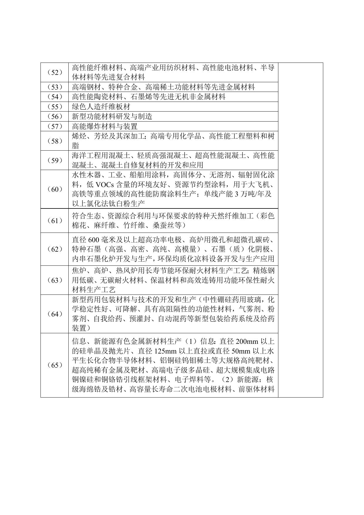 附件4：关于印发《珠海市产业发展导向目录（2020年本）》的通知.doc