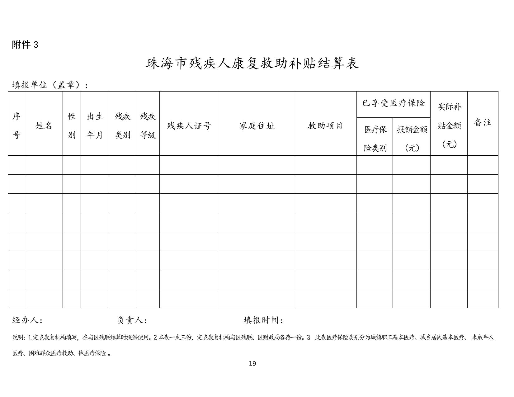 市政府规范性文件.doc