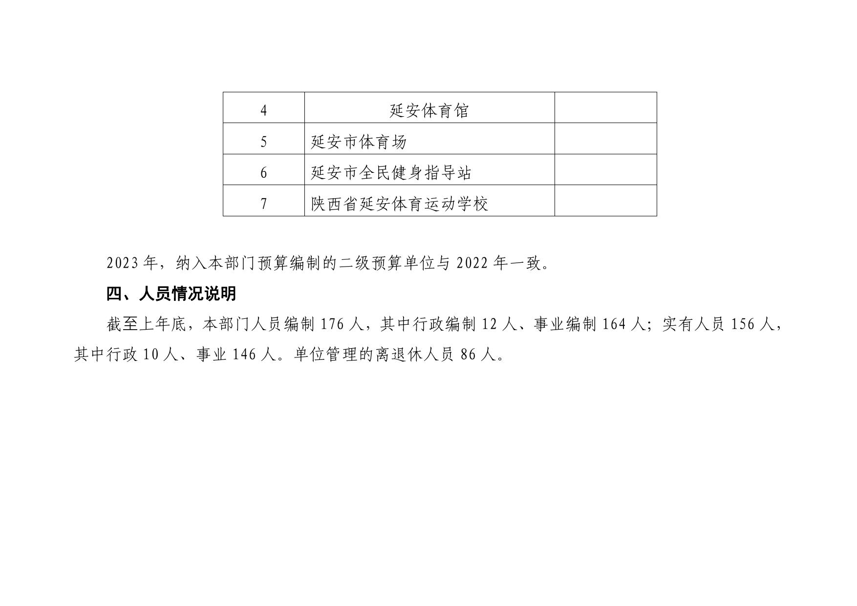 延安市体育局2023年部门预算公开说明.pdf