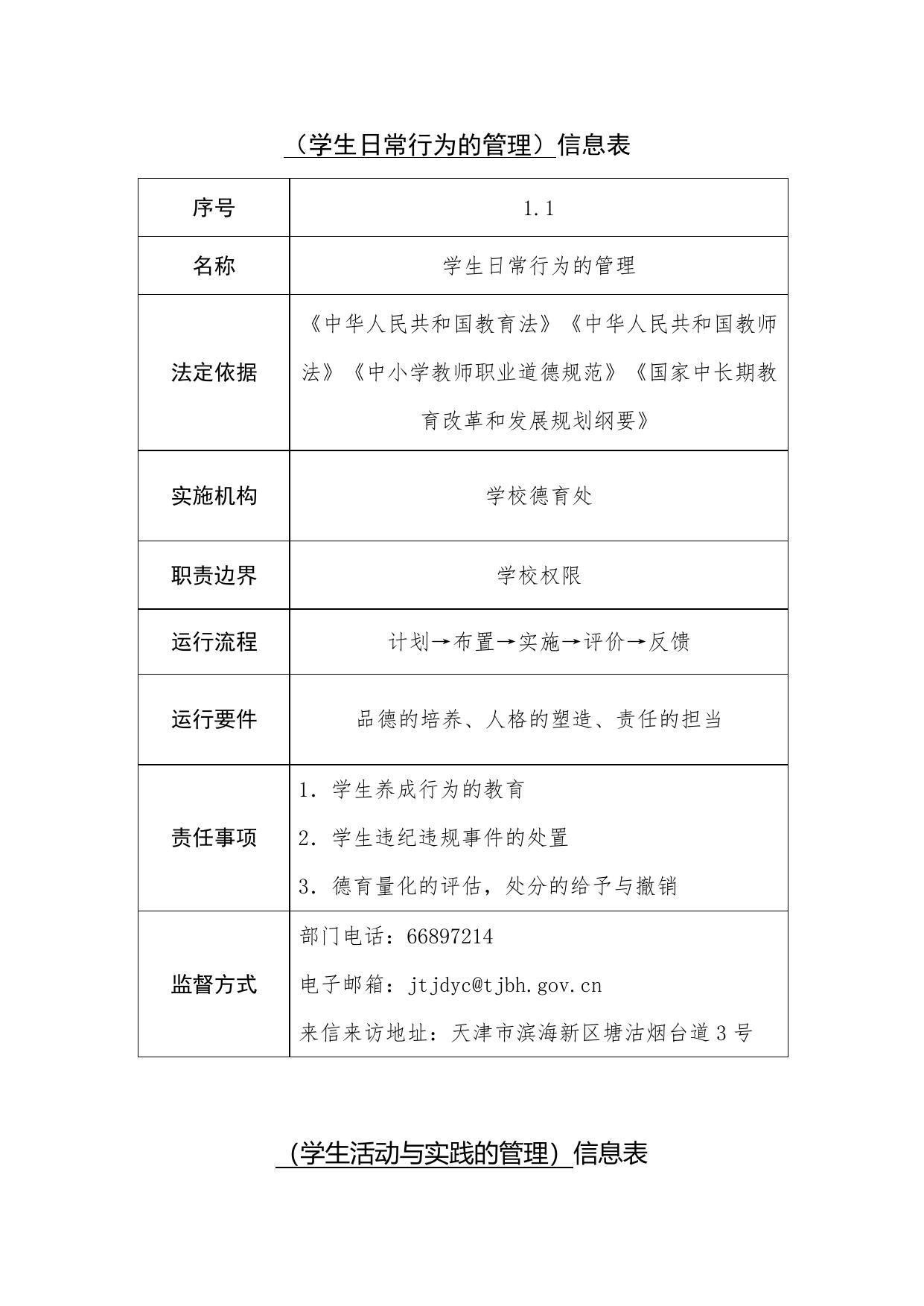 天津市滨海新区塘沽第一中学职责事项信息.docx