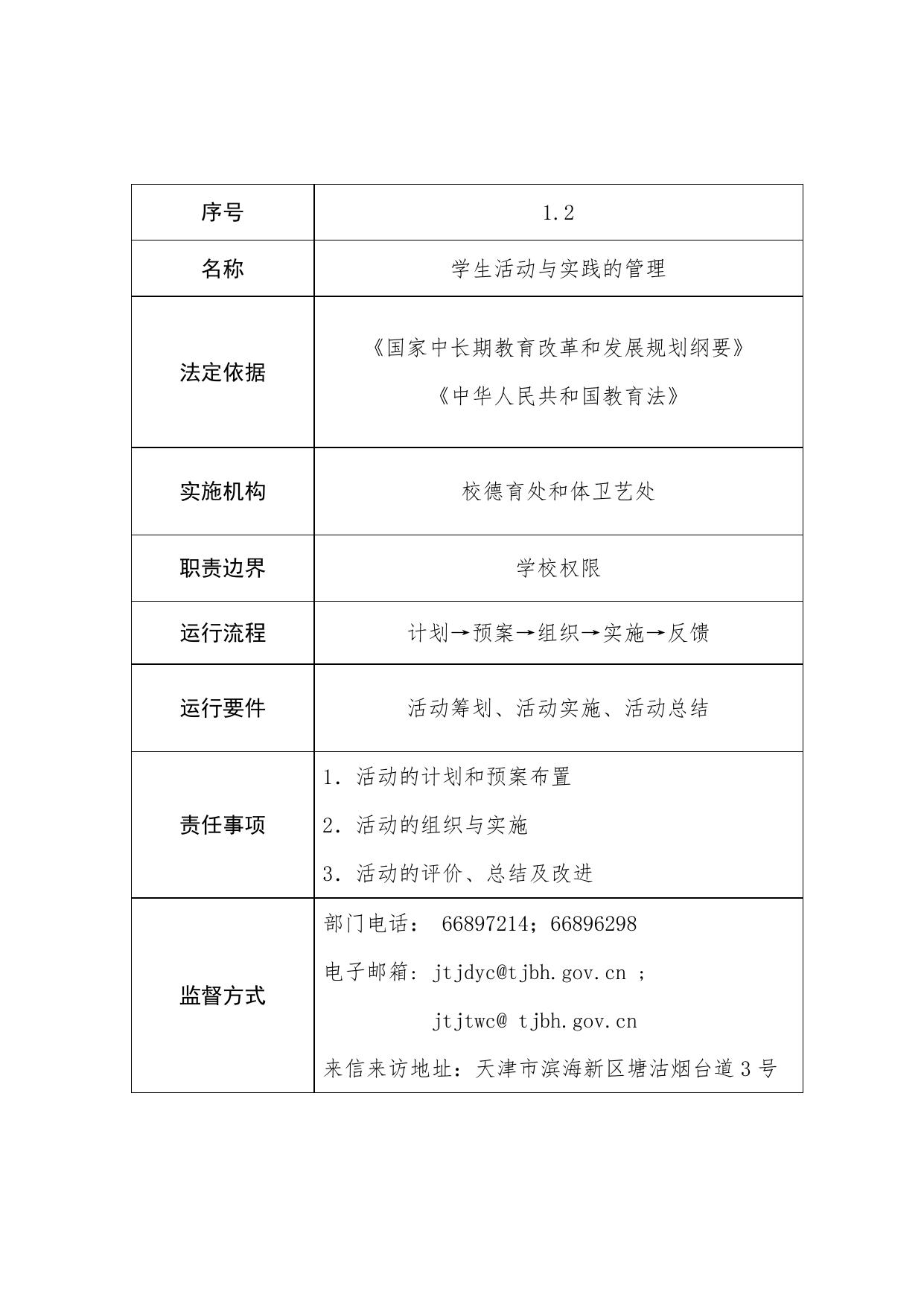 天津市滨海新区塘沽第一中学职责事项信息.docx