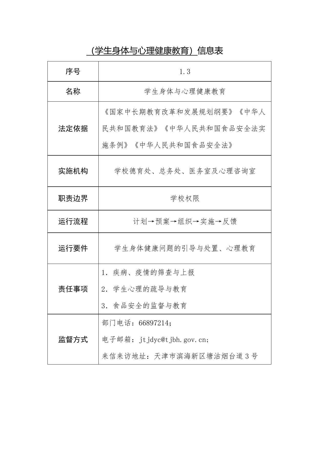 天津市滨海新区塘沽第一中学职责事项信息.docx