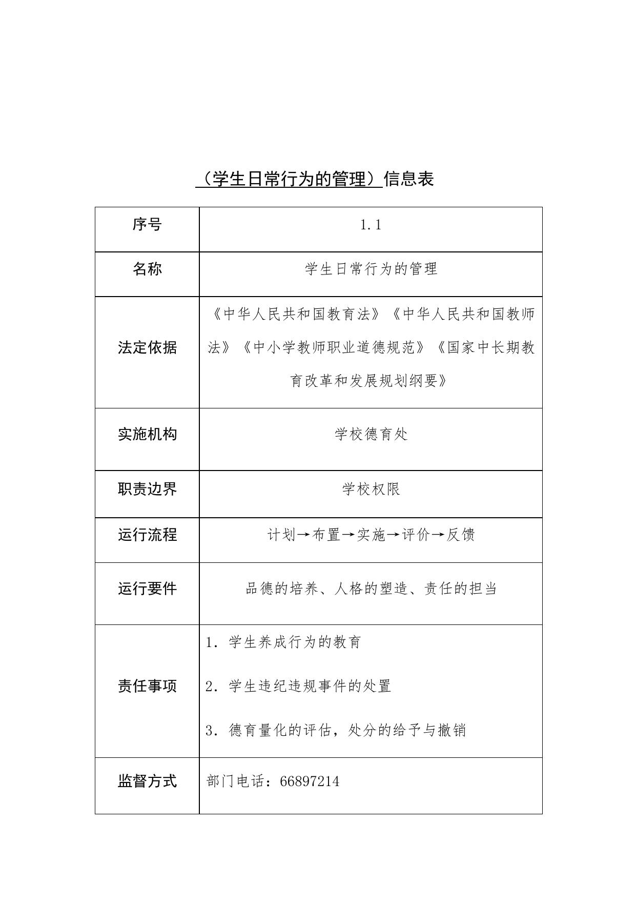 天津市滨海新区大港第三中学职责事项信息.docx