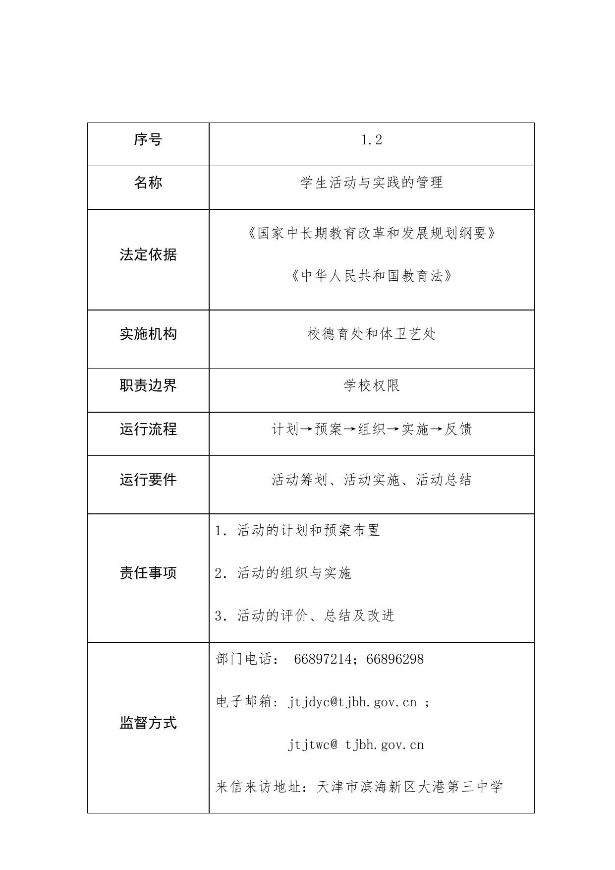 天津市滨海新区大港第三中学职责事项信息.docx