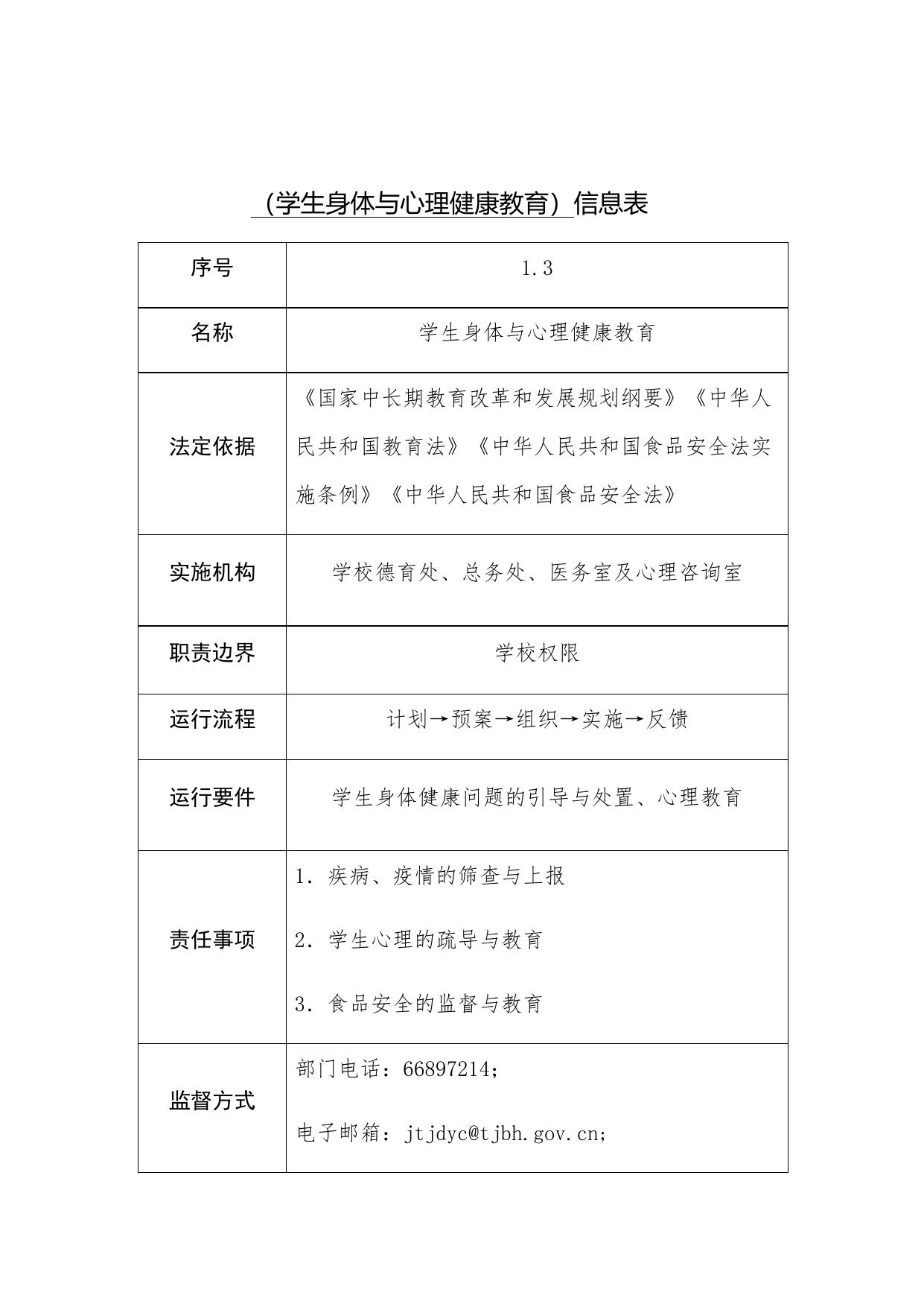 天津市滨海新区大港第三中学职责事项信息.docx