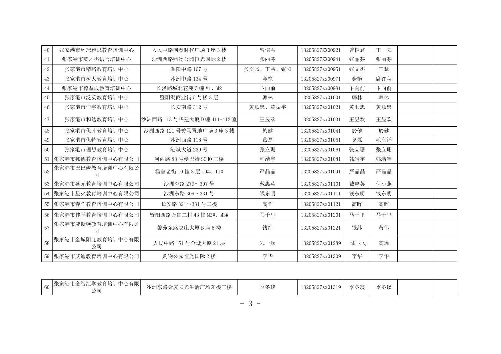 张家港市教育局.doc