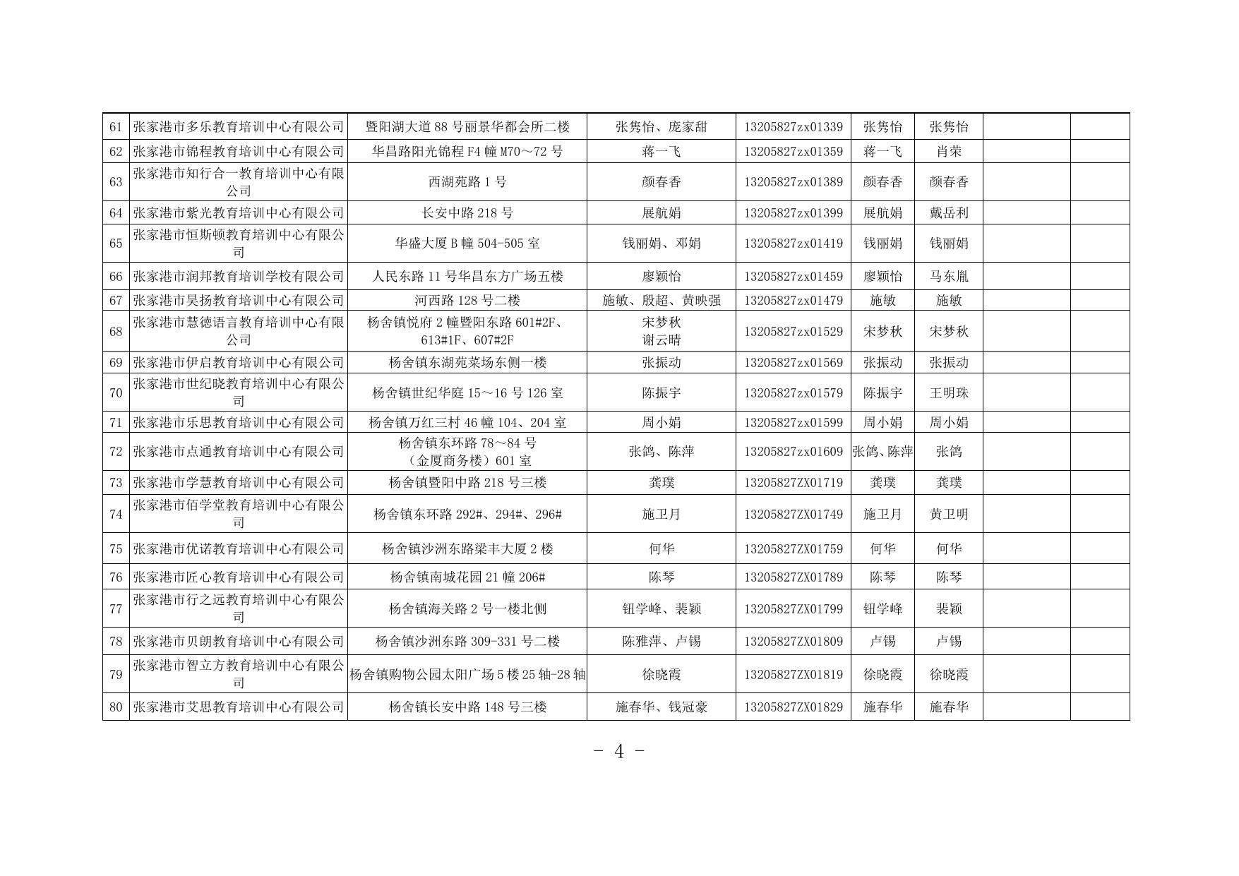 张家港市教育局.doc