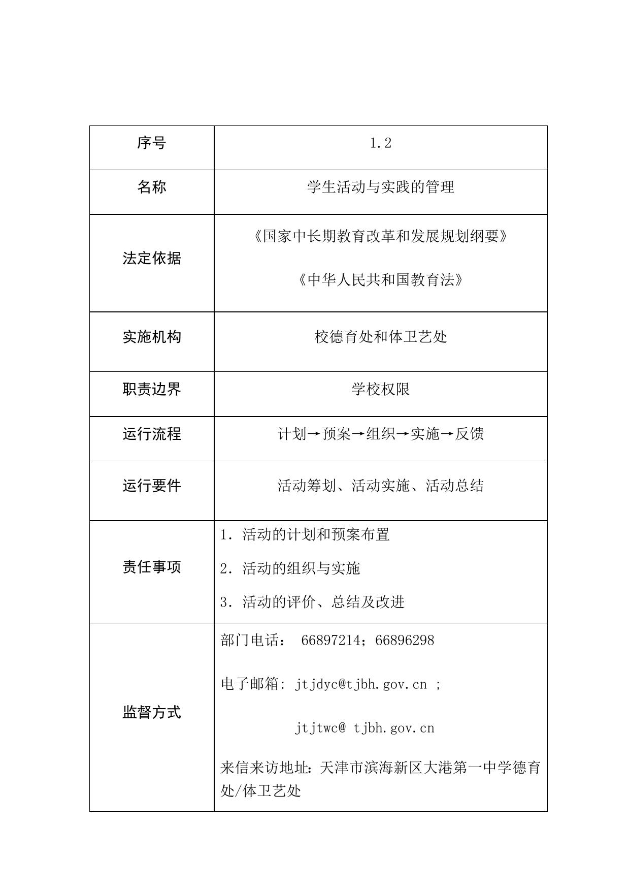 天津市滨海新区大港第一中学职责事项信息.docx