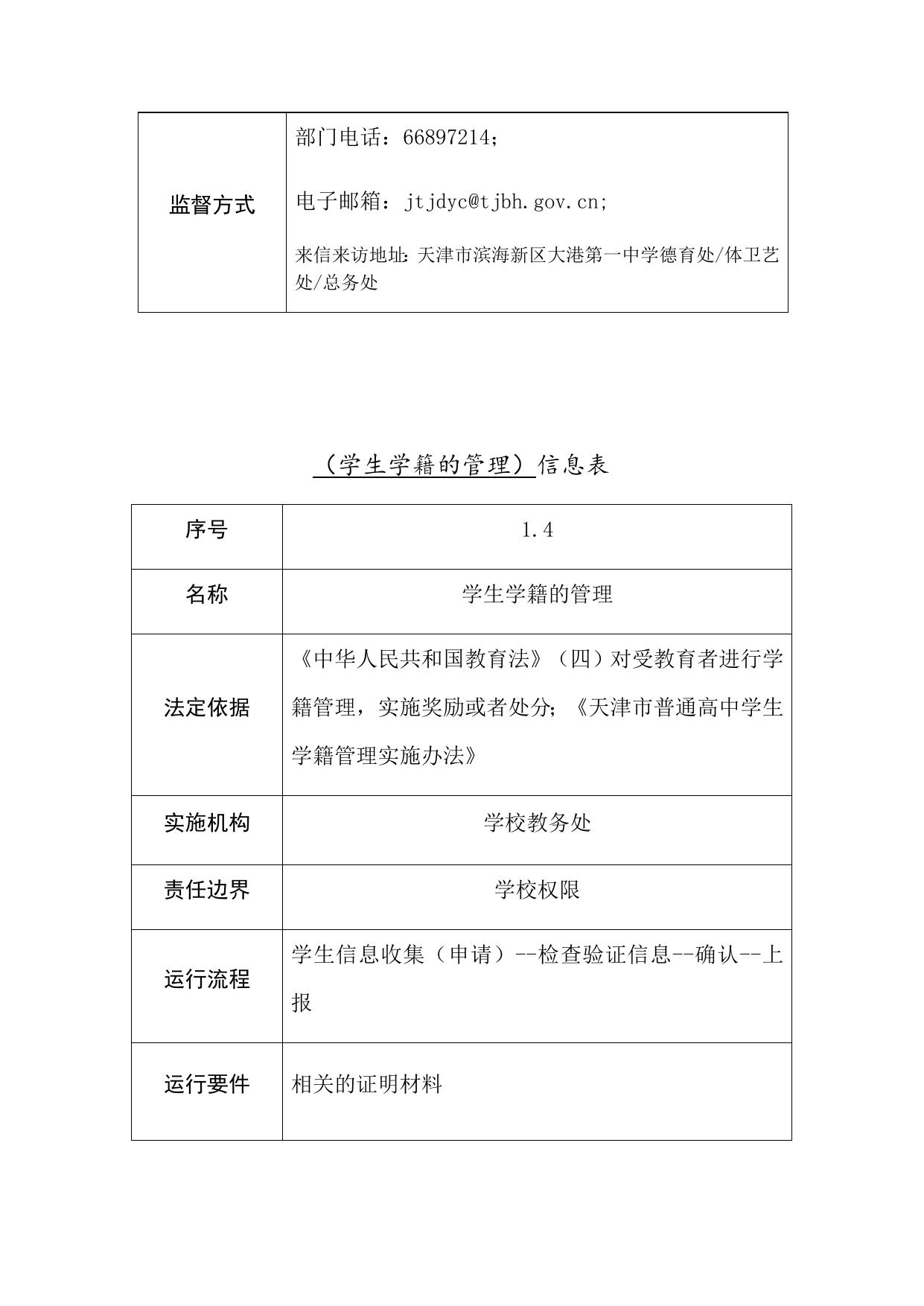 天津市滨海新区大港第一中学职责事项信息.docx