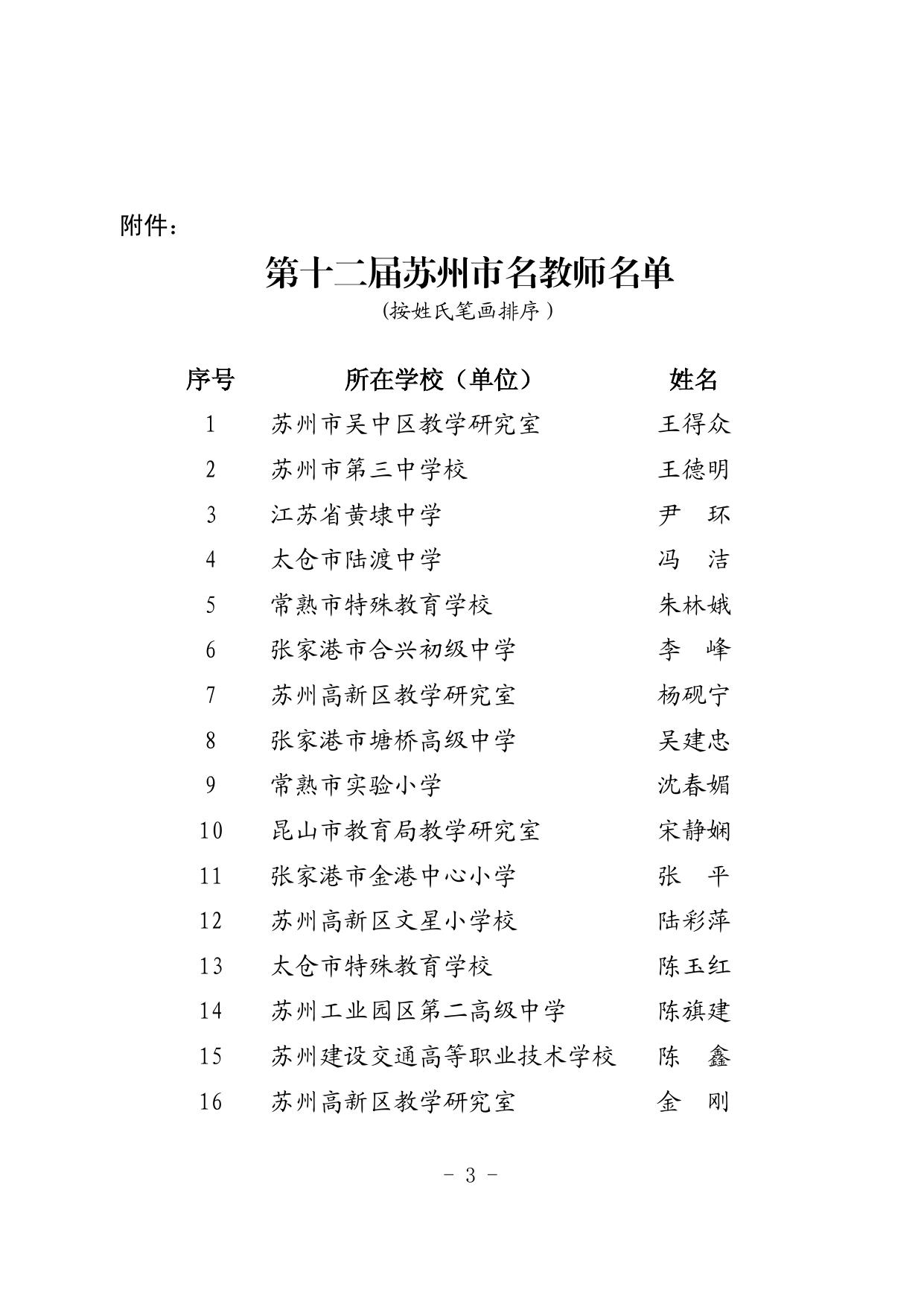 苏教人师〔2018〕2号.pdf