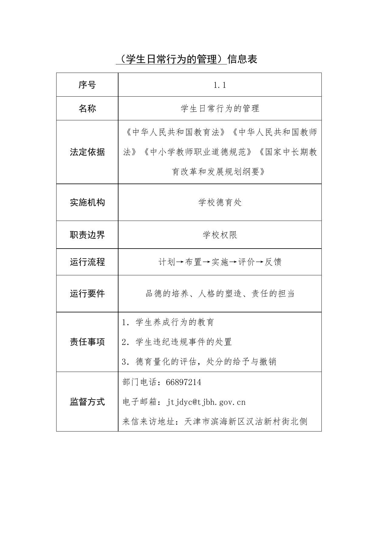 天津市滨海新区田家炳中学职责事项信息.docx