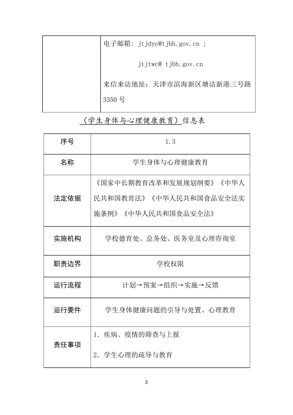 天津市滨海新区塘沽紫云中学职责事项信息.docx