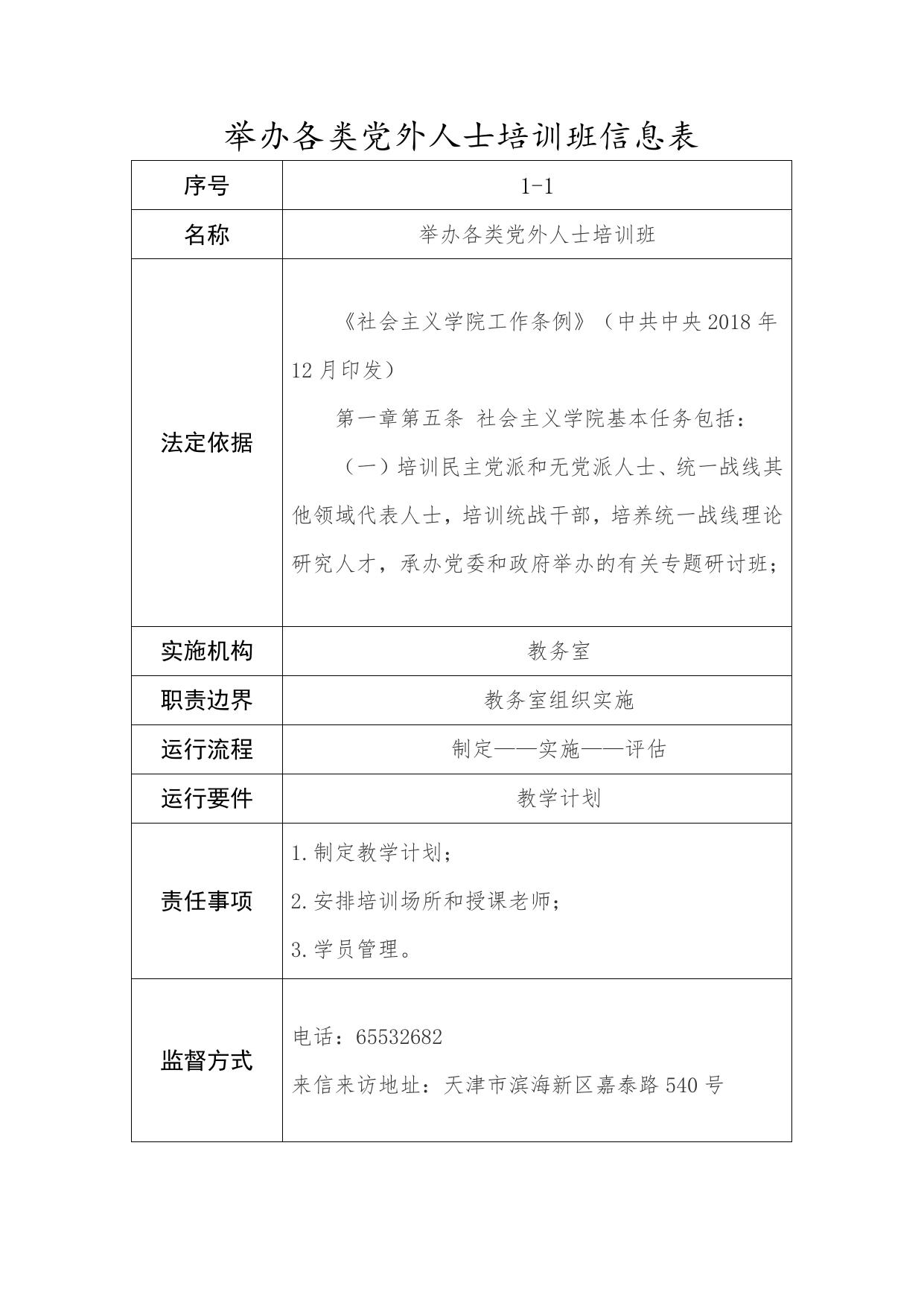 天津市滨海新区社会主义学院职责事项信息.doc