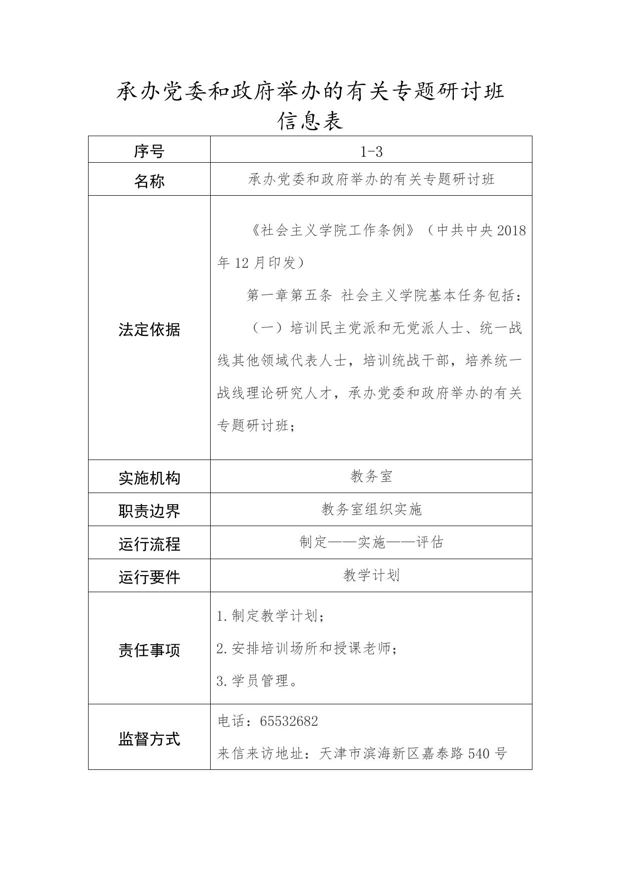 天津市滨海新区社会主义学院职责事项信息.doc