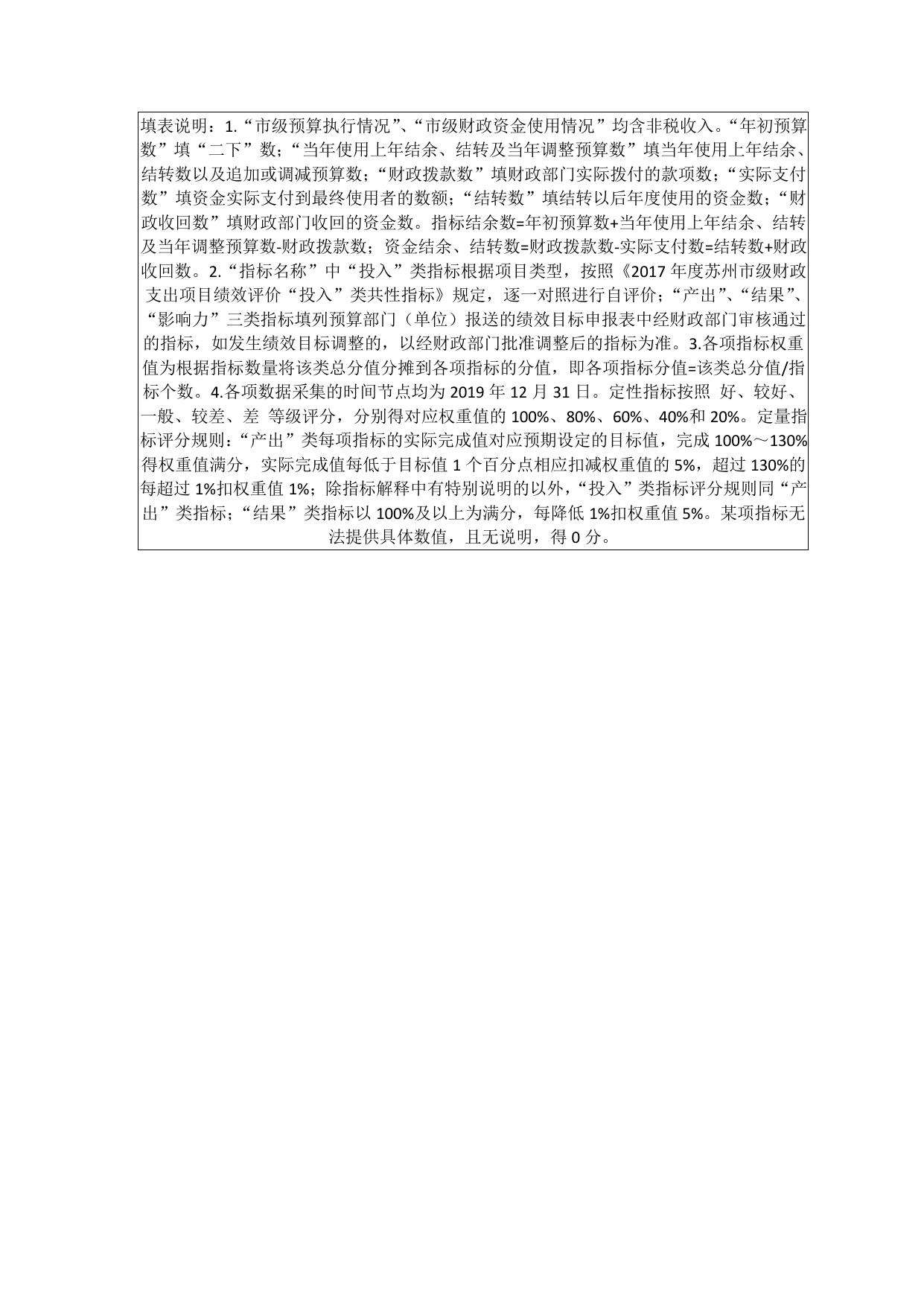 2020年苏州科技创新专项资金项目绩效自评价报告.pdf