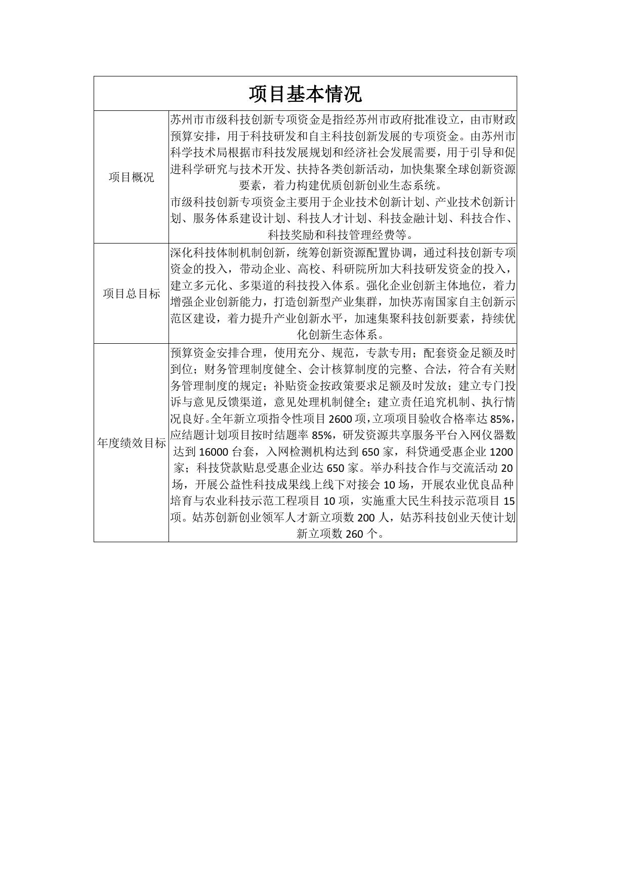 2020年苏州科技创新专项资金项目绩效自评价报告.pdf