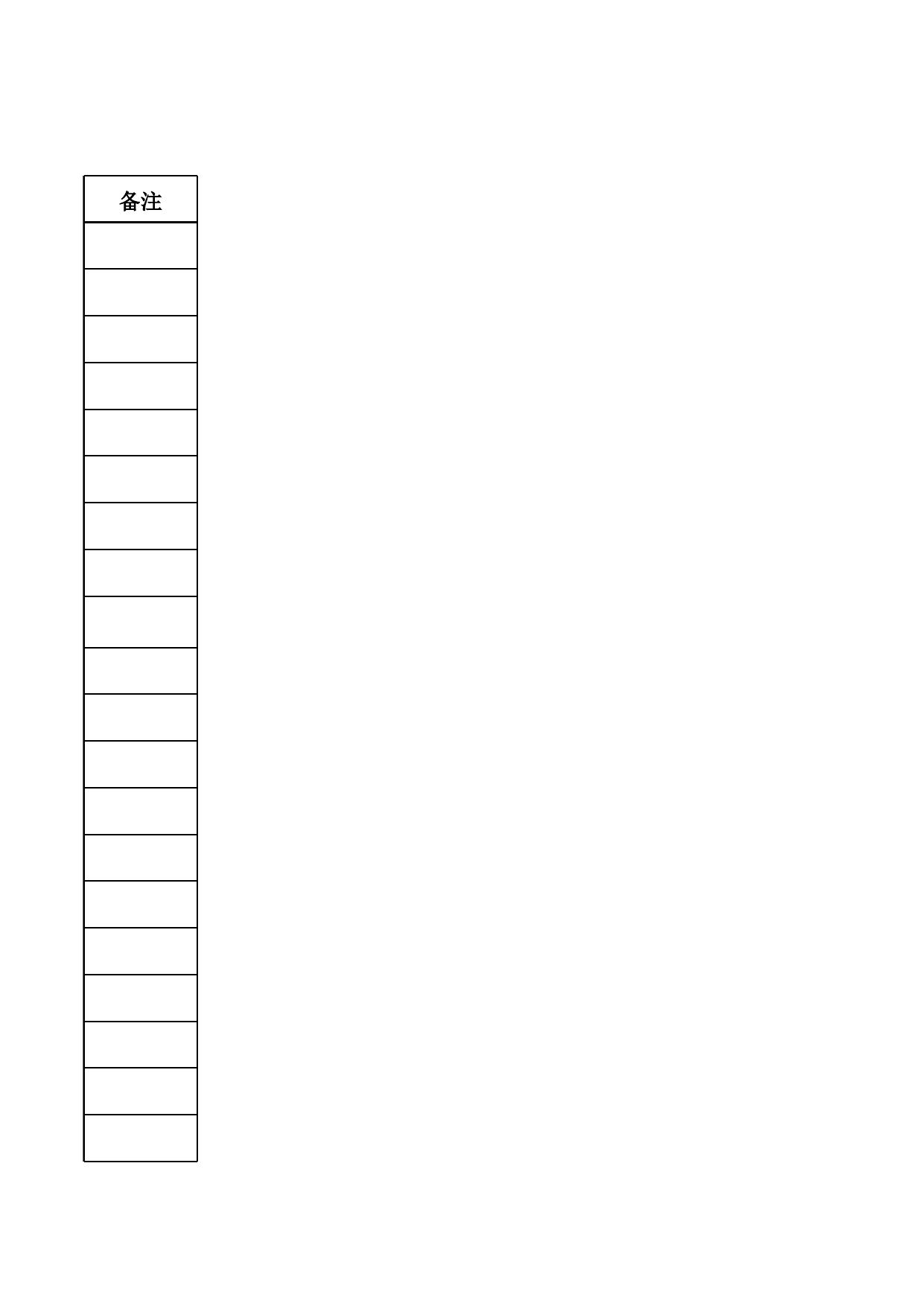 市局安排的2018年财政调研课题.xls