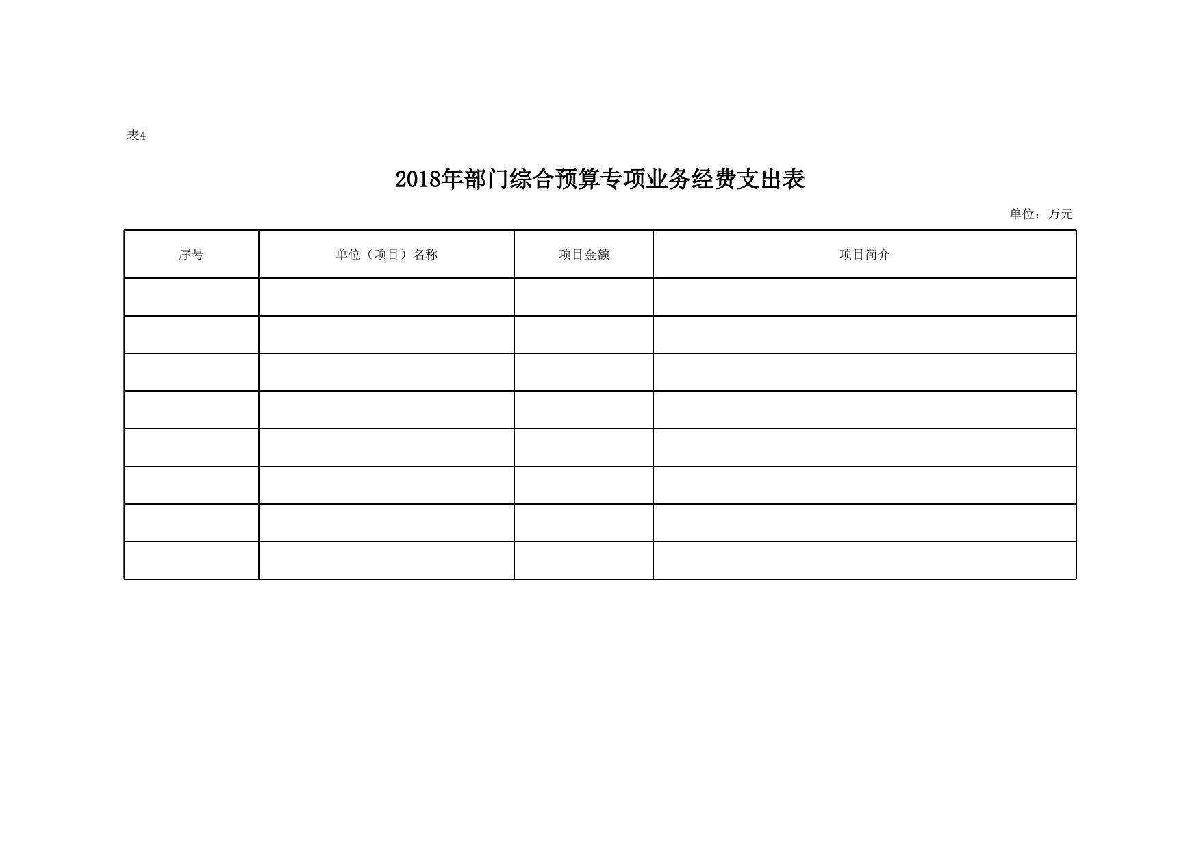 部门预算公开报表格式.xls