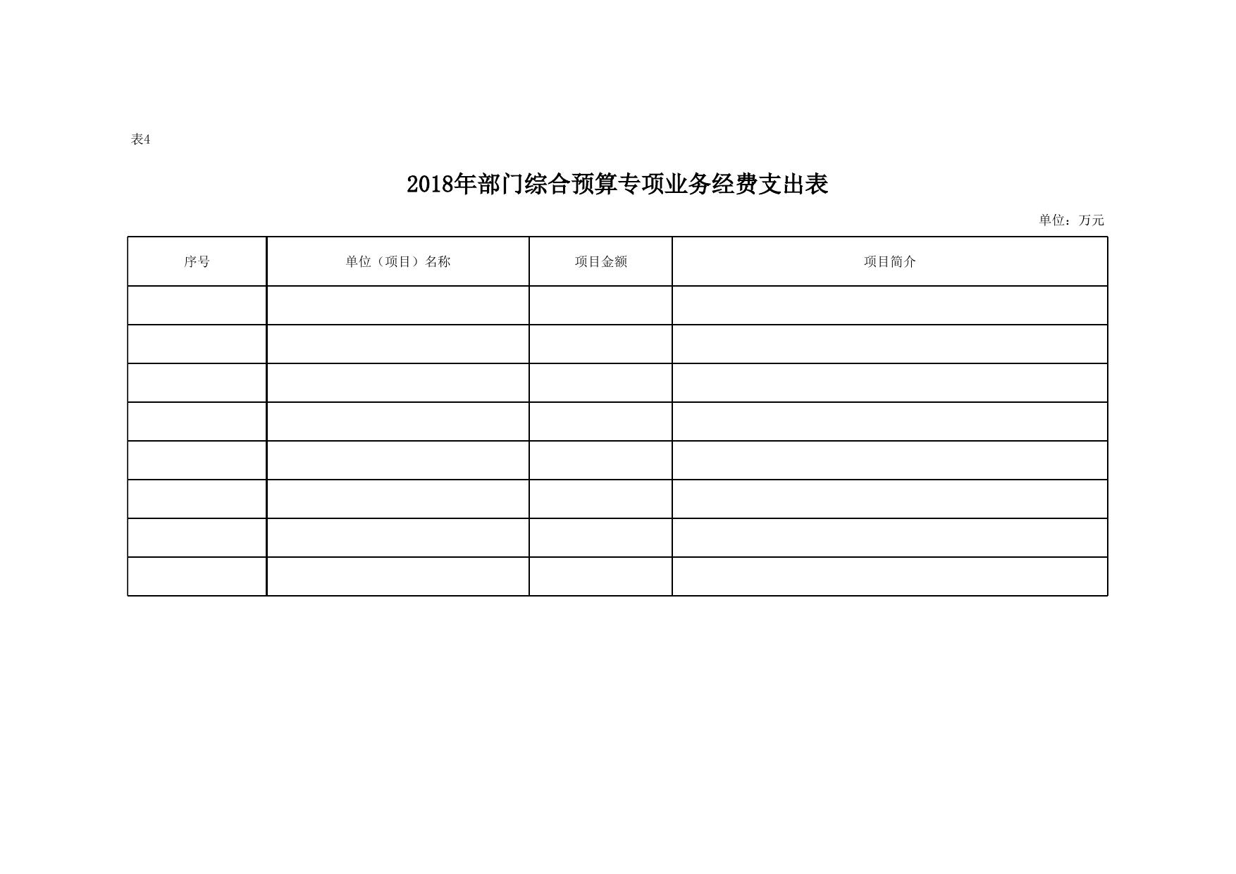 延安市总工会2018年部门综合预算报表.xlsx