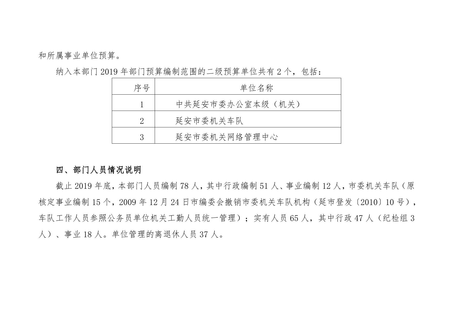 中共延安市委办公室2020年部门综合预算公开文件.pdf