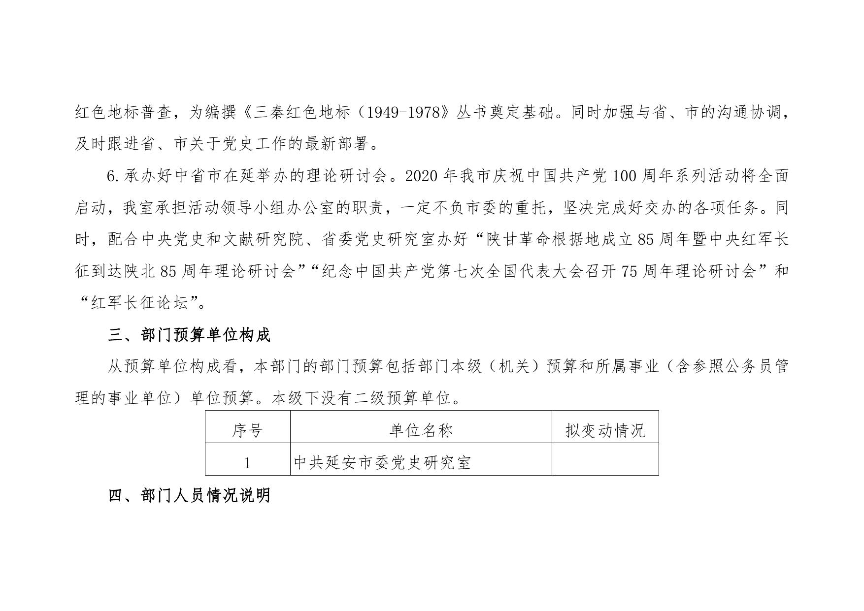 中共延安市委党史研究室2020年部门综合预算公开文件.pdf