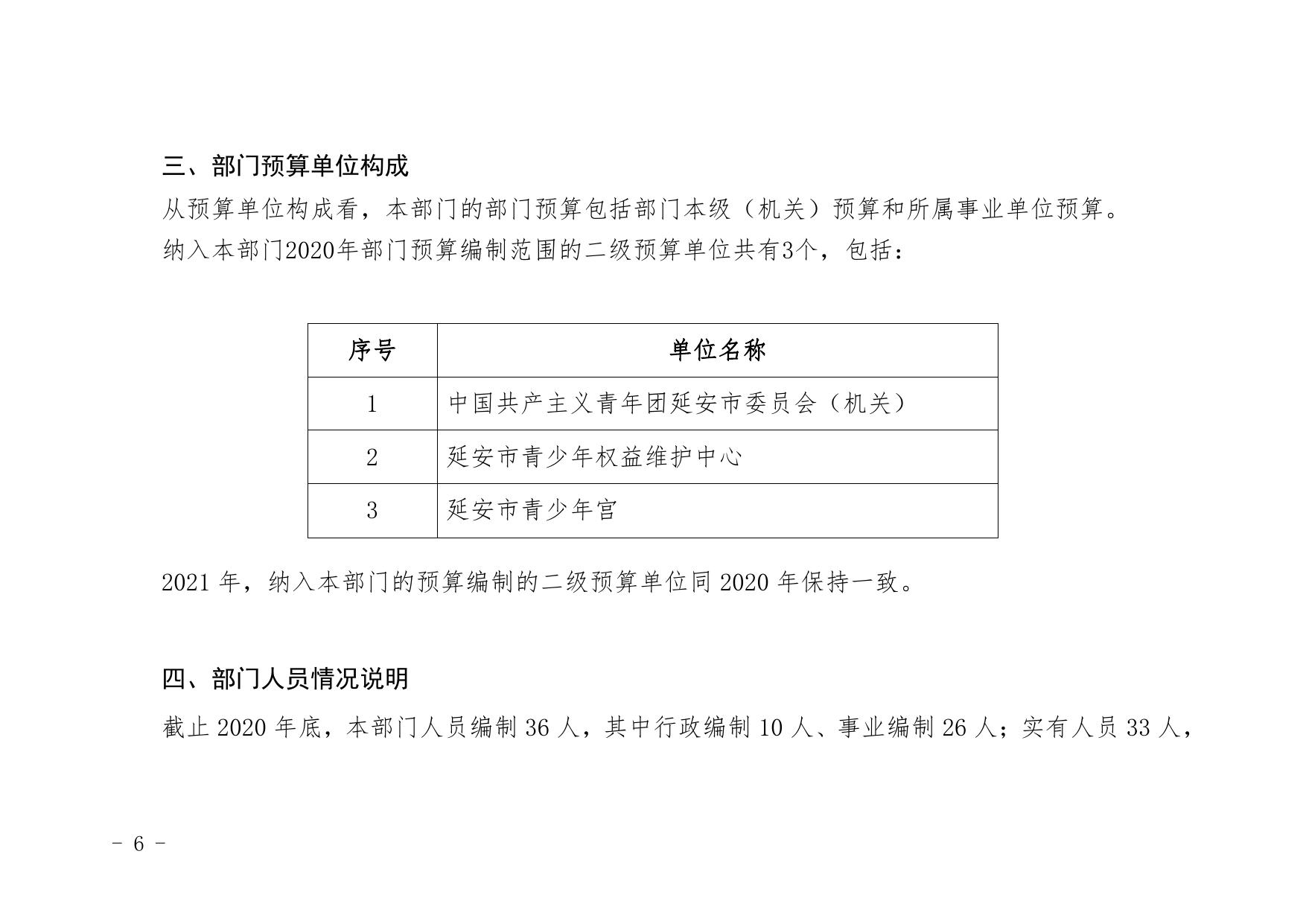 中国共产主义青年团延安市委员会2021年部门综合预算公开.pdf