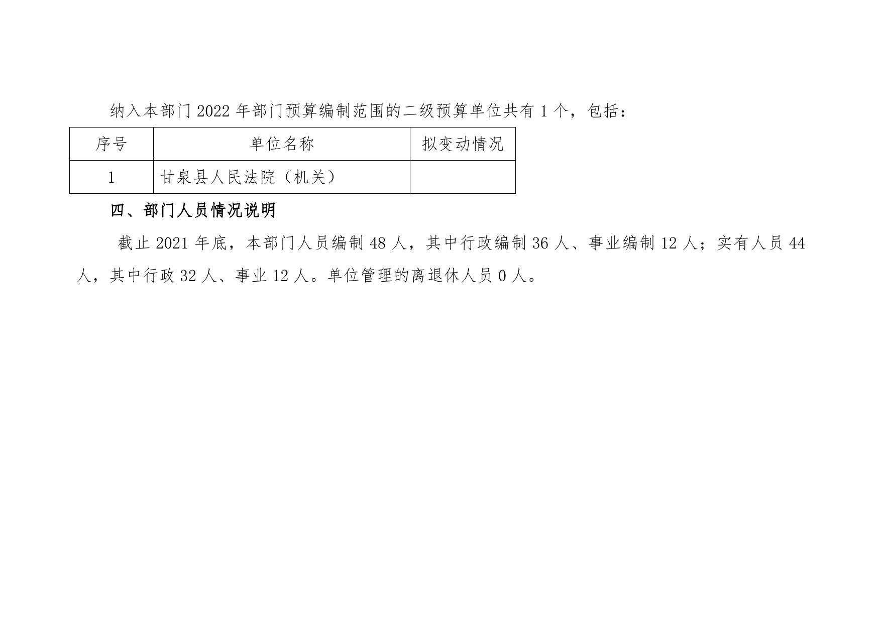 甘泉县人民法院2022年部门预算公开说明.pdf