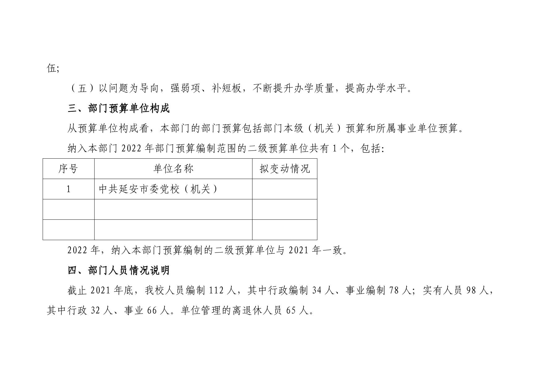 中共延安市委党校2022年部门综合预算公开.pdf