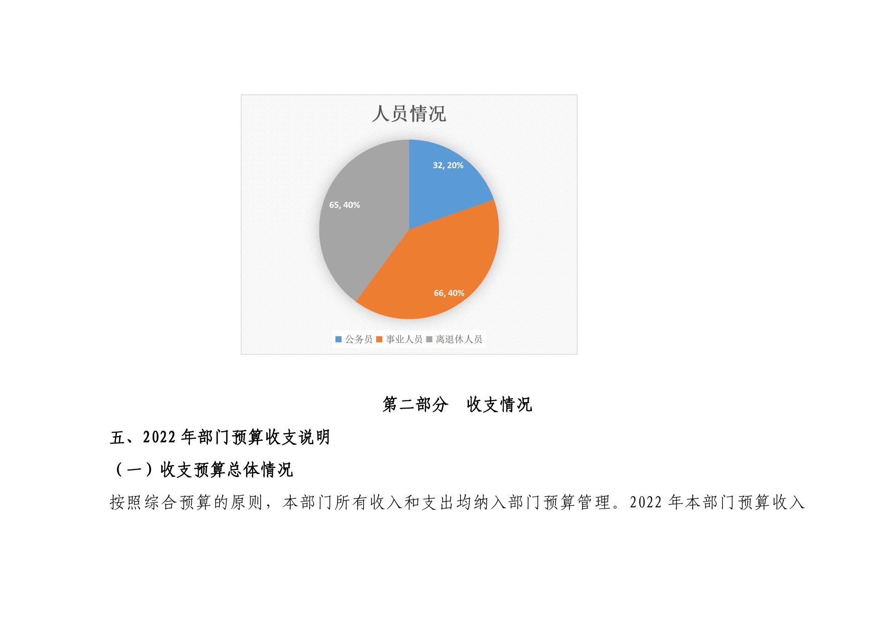 中共延安市委党校2022年部门综合预算公开.pdf