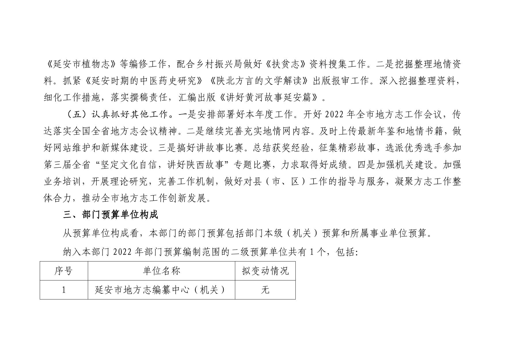 延安市地方志编纂中心2022年部门综合预算公开.pdf
