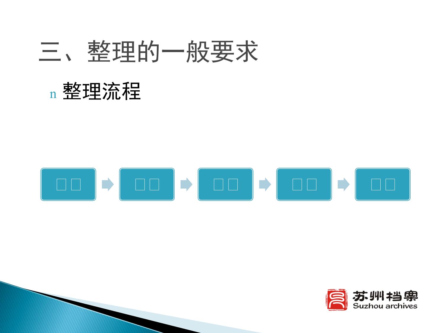 新归档文件整理规则解读.ppt