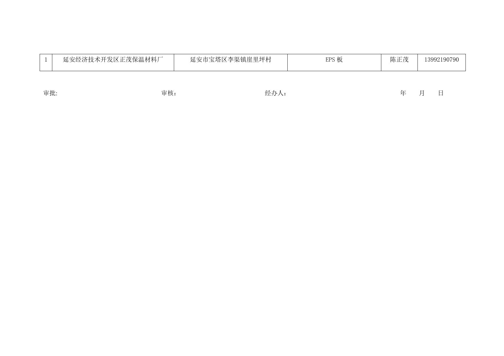2018年第二批诚信登记公示表.doc