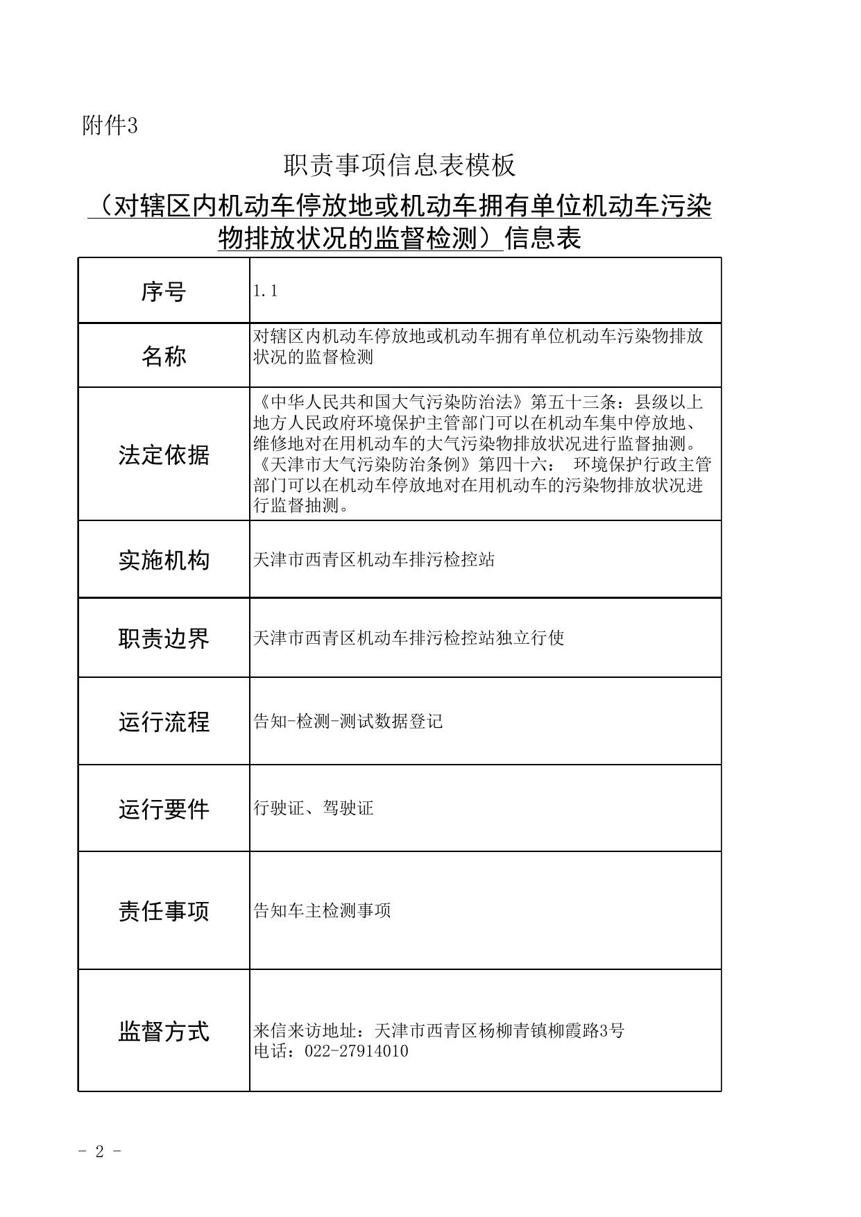 天津市西青区机动车排污检控站.xls