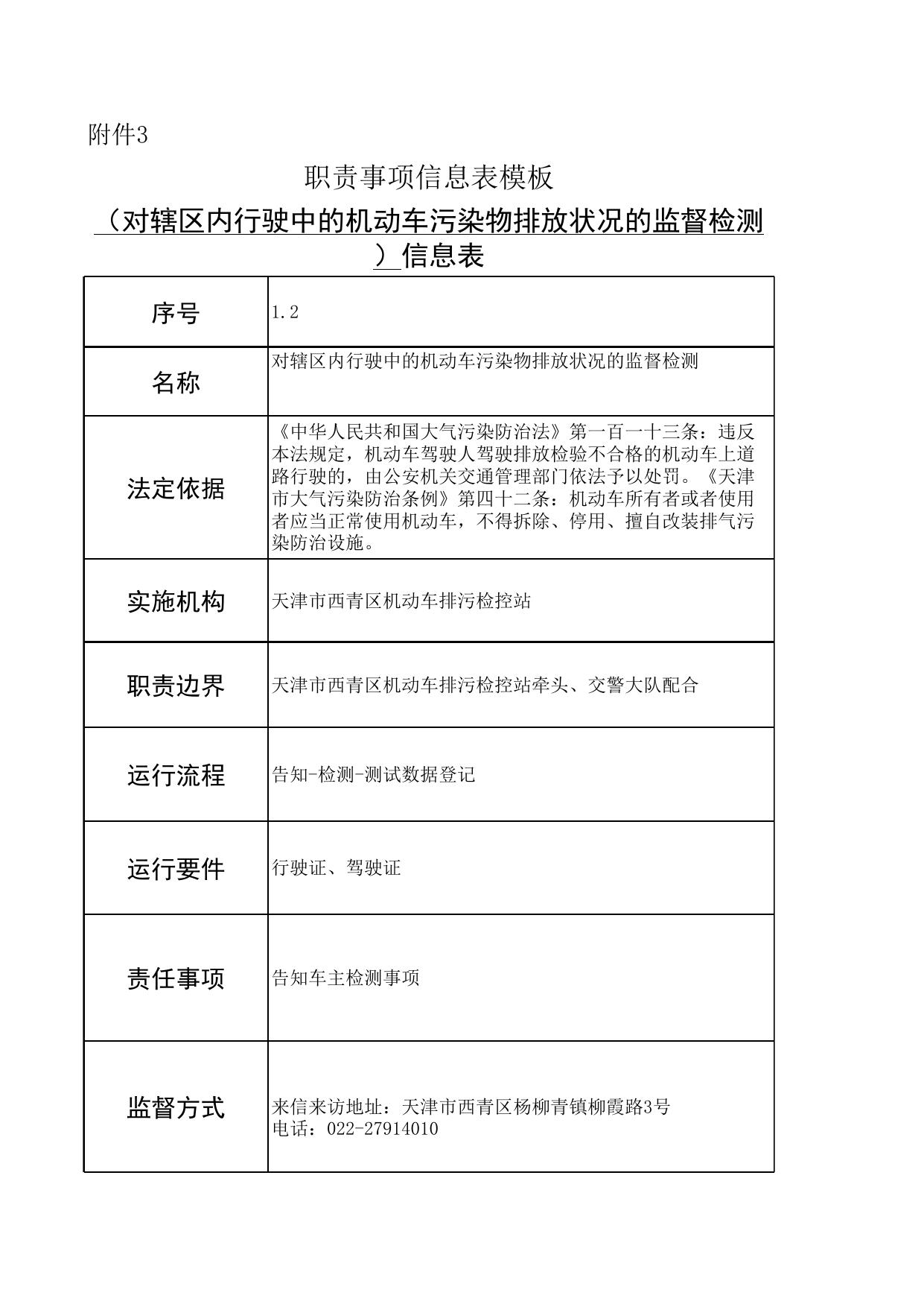 天津市西青区机动车排污检控站.xls