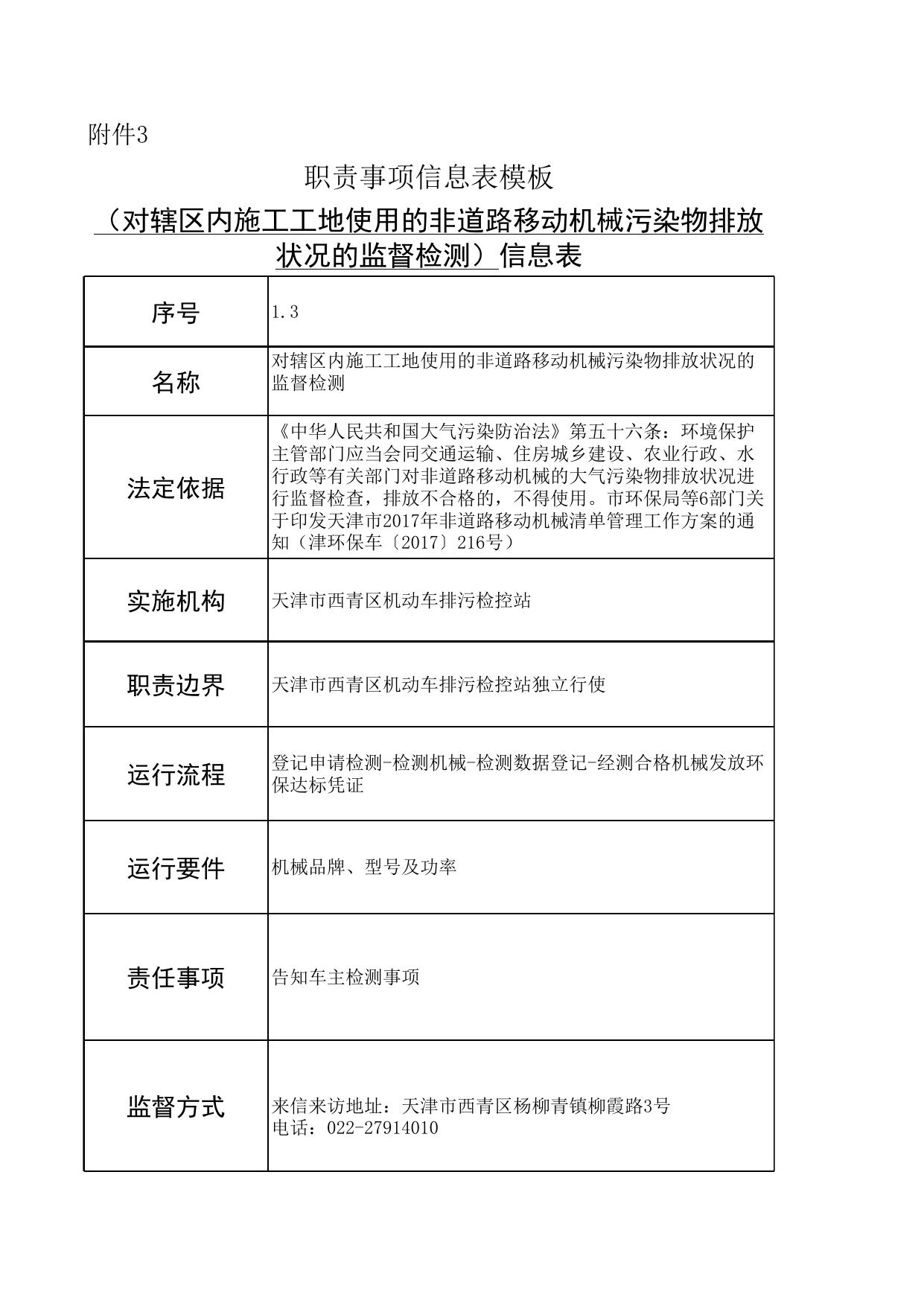 天津市西青区机动车排污检控站.xls