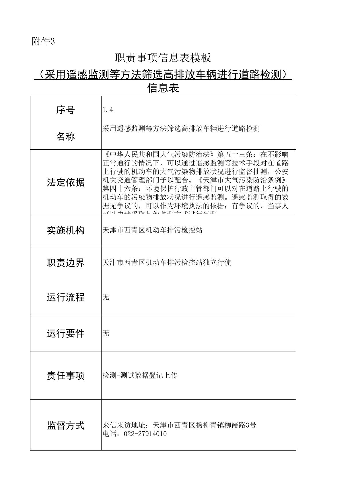 天津市西青区机动车排污检控站.xls