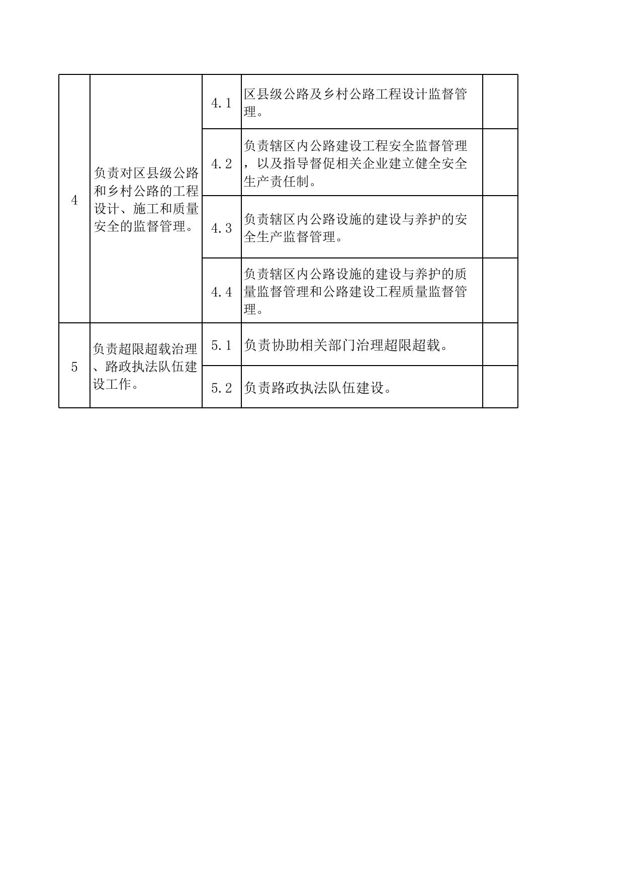 天津市西青区公路管理局.xls