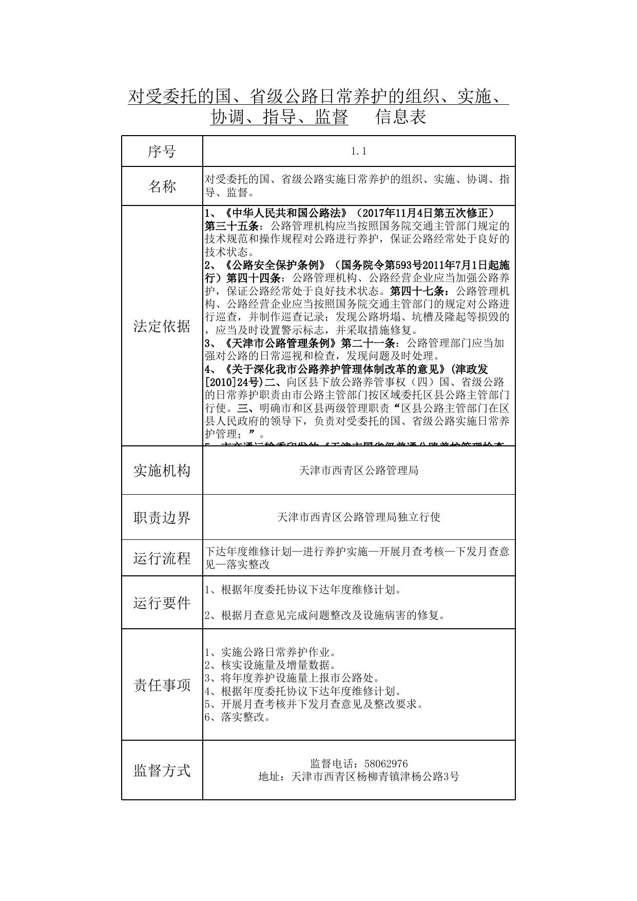 天津市西青区公路管理局.xls