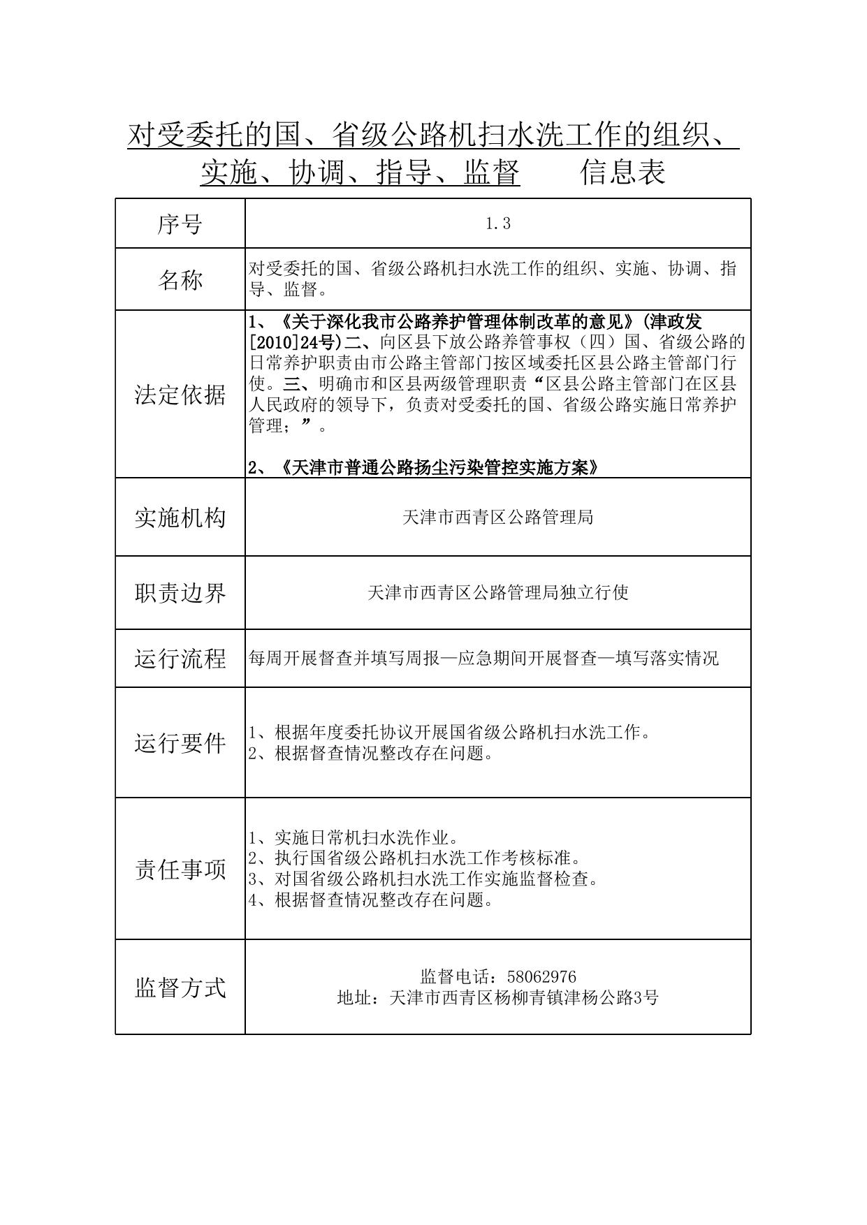 天津市西青区公路管理局.xls