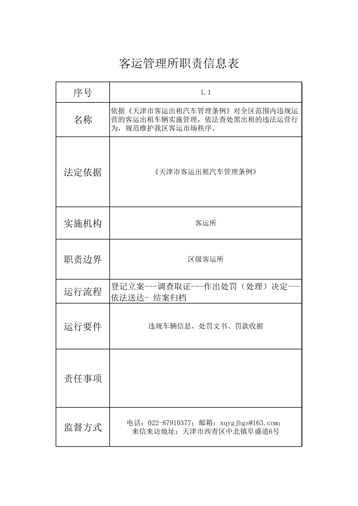 天津市西青区客运管理所.xls
