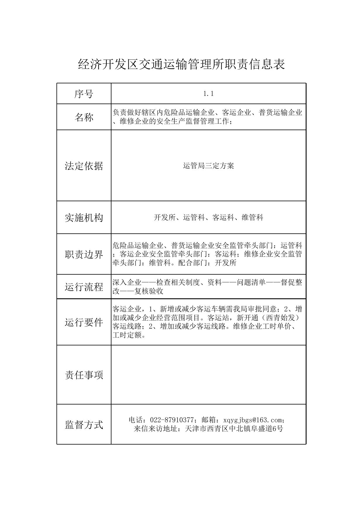 天津市西青经济开发区交通运输管理所.xls