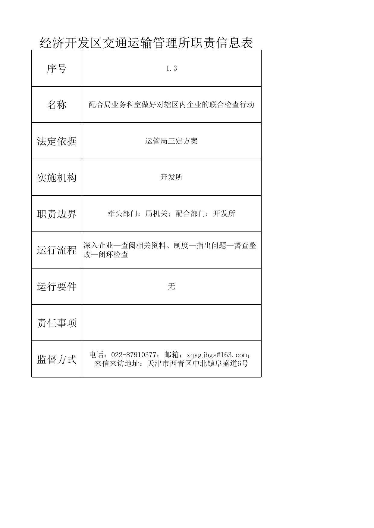 天津市西青经济开发区交通运输管理所.xls