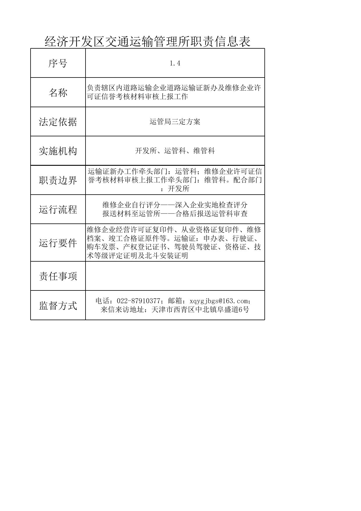天津市西青经济开发区交通运输管理所.xls