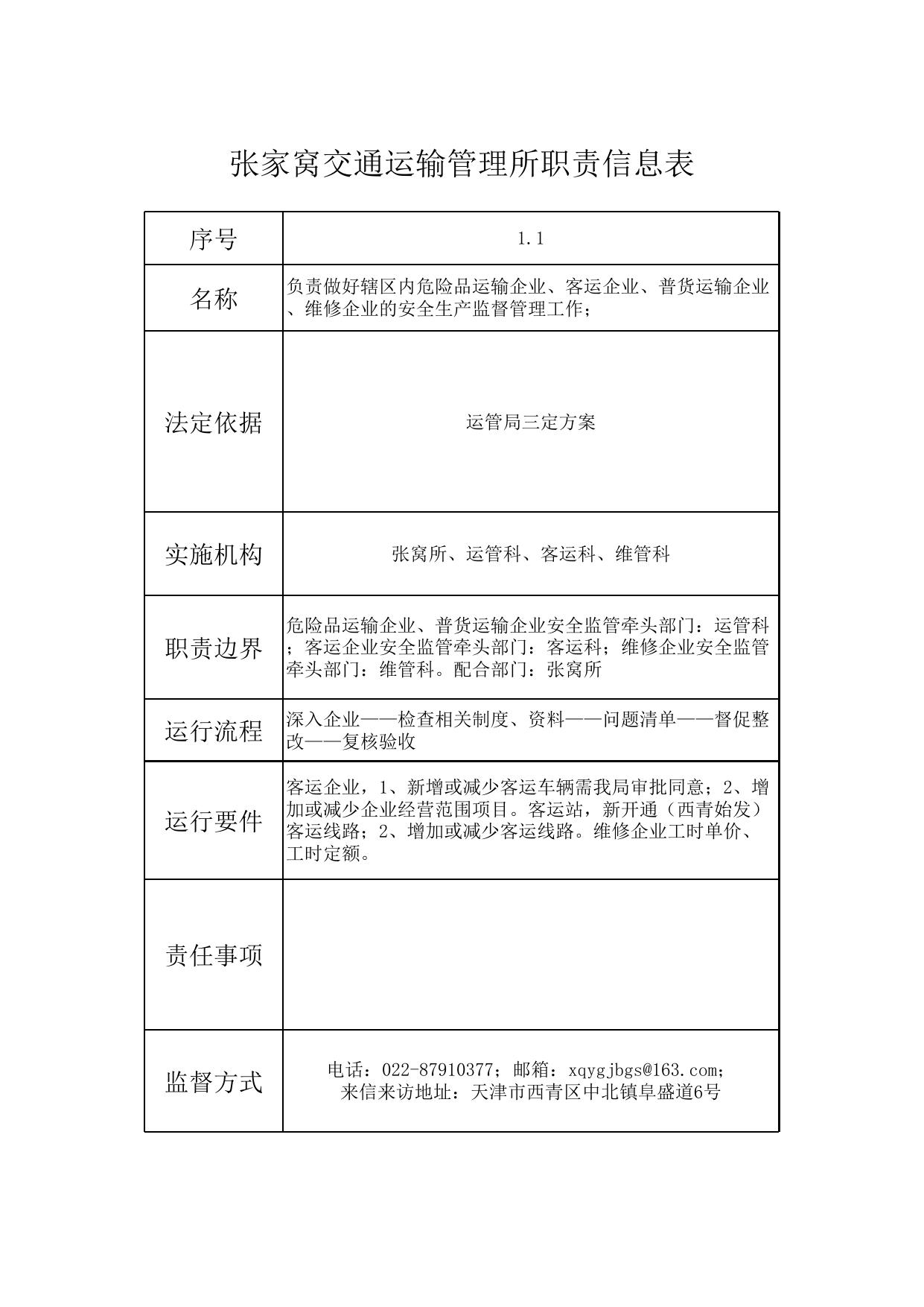 天津市西青区张家窝交通运输管理所.xls