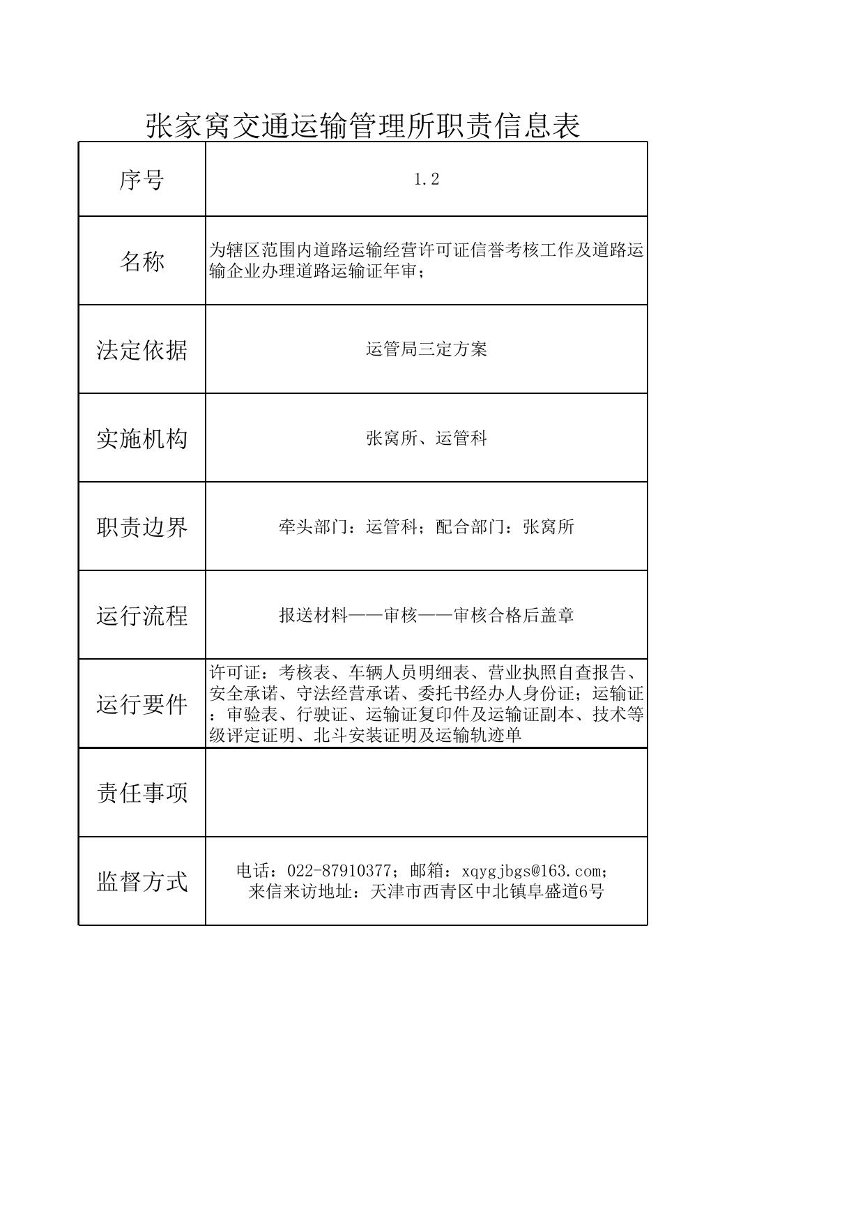天津市西青区张家窝交通运输管理所.xls