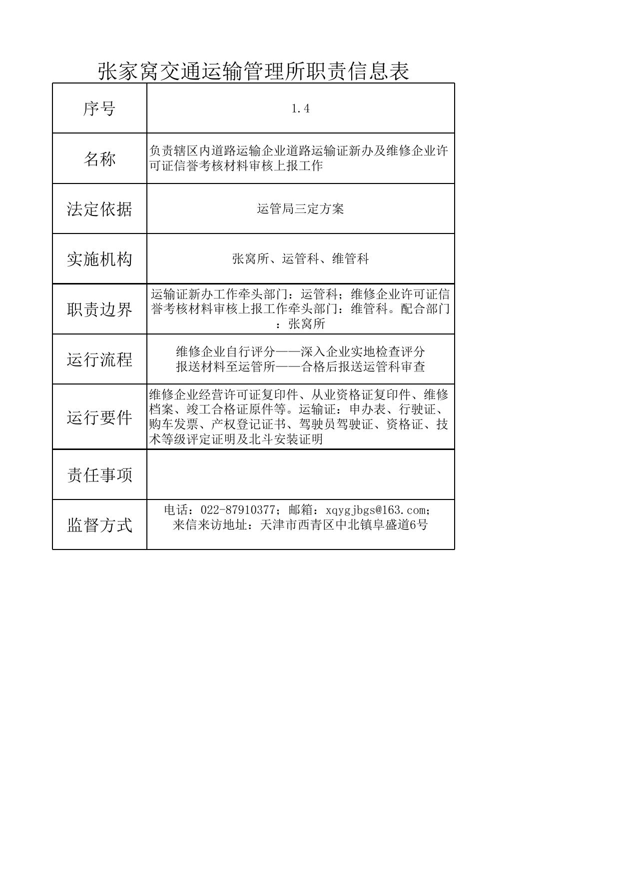 天津市西青区张家窝交通运输管理所.xls